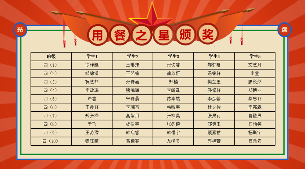 b0b0595935ae4d519bb4d9e0b2d29d89.png