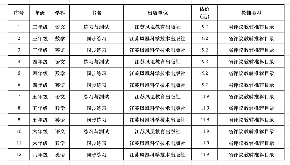 21f8fc4fe72e439c96be90ea3578c30b.png