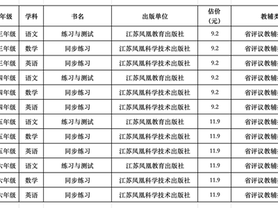 2026-2027学年第一学期征订教辅材料公示